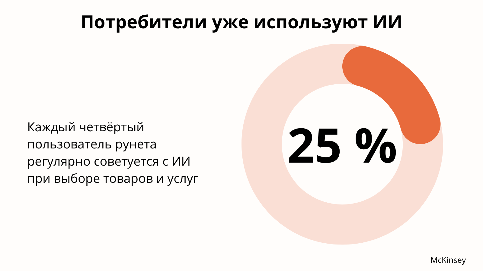 McKinsey