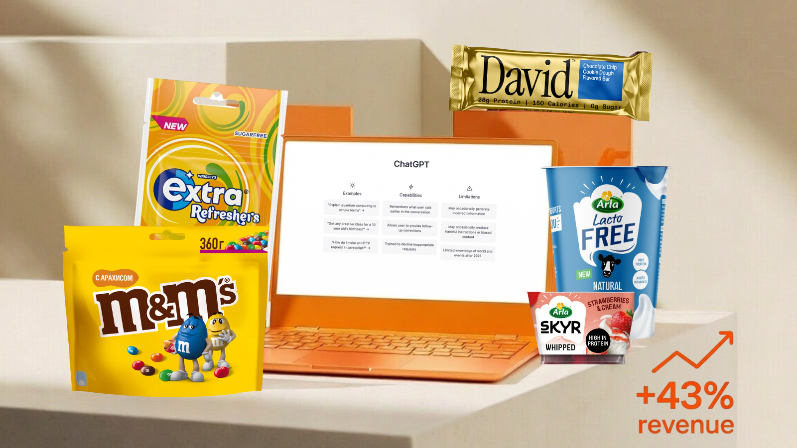 Mars, Arla, David Protein GEO